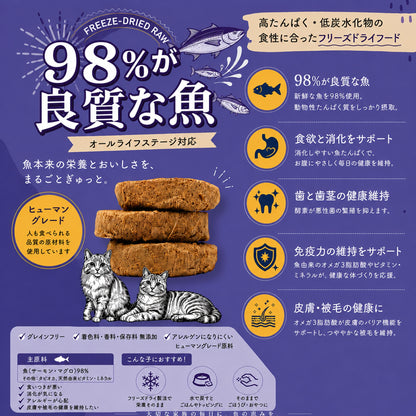 猫用総合栄養食 マグロフォーミュラ Kelly&Co's(ケリーアンドコー) フリーズドライ PATTY MEALS