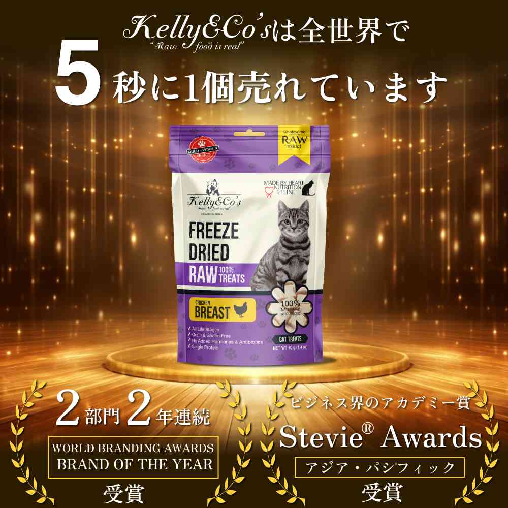 猫用おやつ チキンブレスト Kelly&Co's(ケリーアンドコー) フリーズドライ RAW TREATS