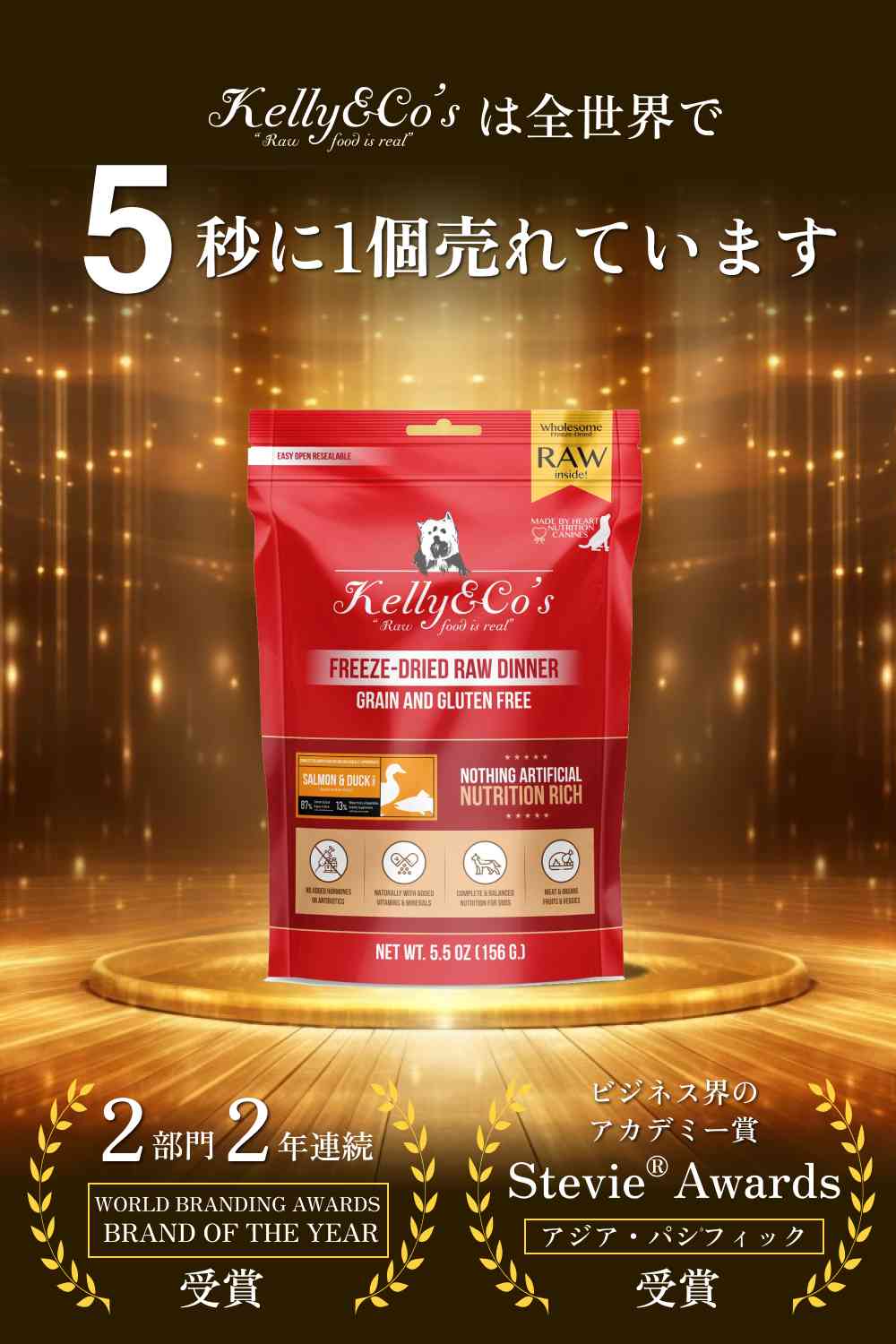犬用総合栄養食 サーモン＆ダックフォーミュラ Kelly&Co's(ケリーアンドコー) フリーズドライ  RAW DINNER